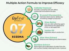 RN07 草本止痕乳液 Refine Naturals ECZEMA (113 mg)