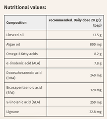 德國布緯奧米加三油 Cellgold (更年期) Dr Budwig Omega 3 Cellgold MenoBalance (250ml)