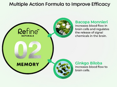 RN02 記憶 Refine Naturals MEMORY (60 capsules)